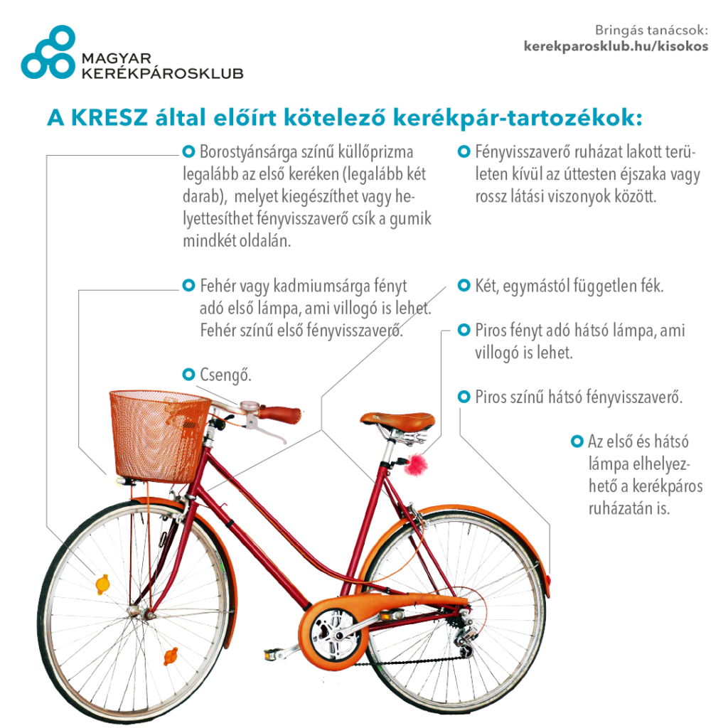 kötelező kiegészítők a kerékpárra, kötelező kerékpár felszerelés, kerékpáros KRESZ