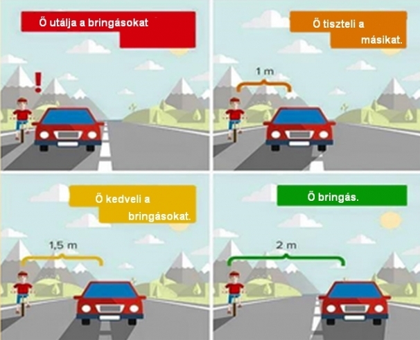 biztonság, oldaltávolság, bringázz amunkába